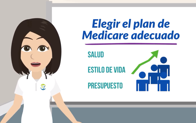 Factores a Considerar al Elegir un Plan de Med